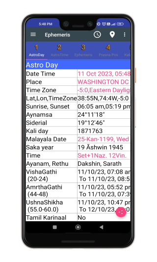 Astro Day Information in Ephemeris Option: Celestial Insights